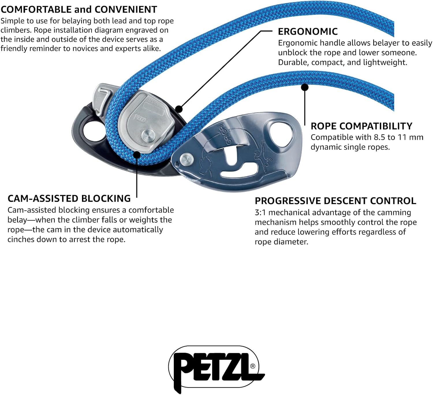 Test assureur Petzl Grigri